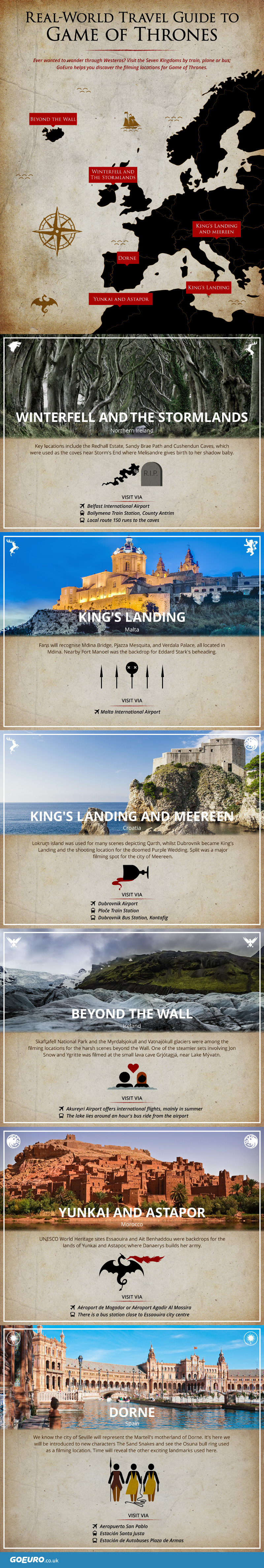 game of thrones infographic