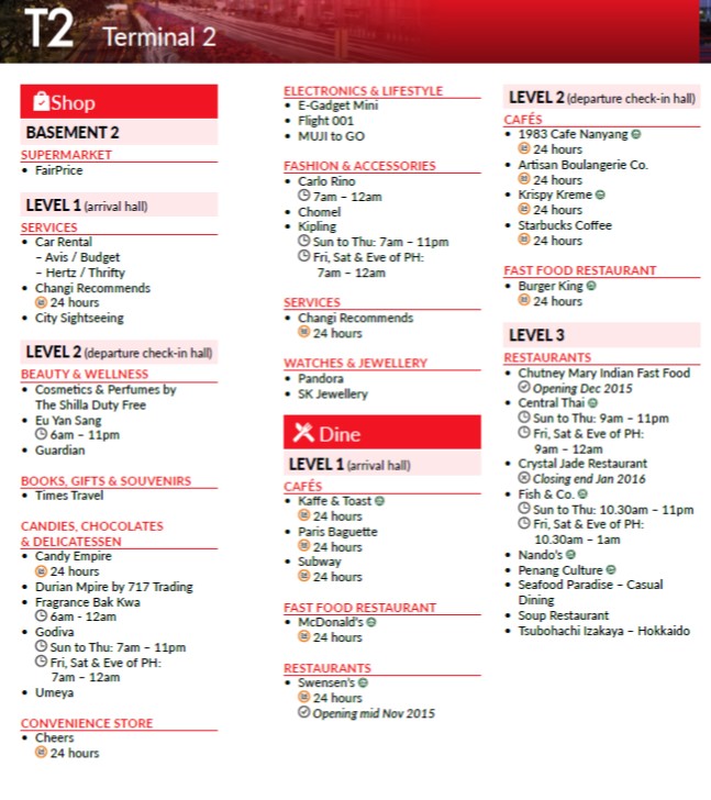 Changi Airport infographic