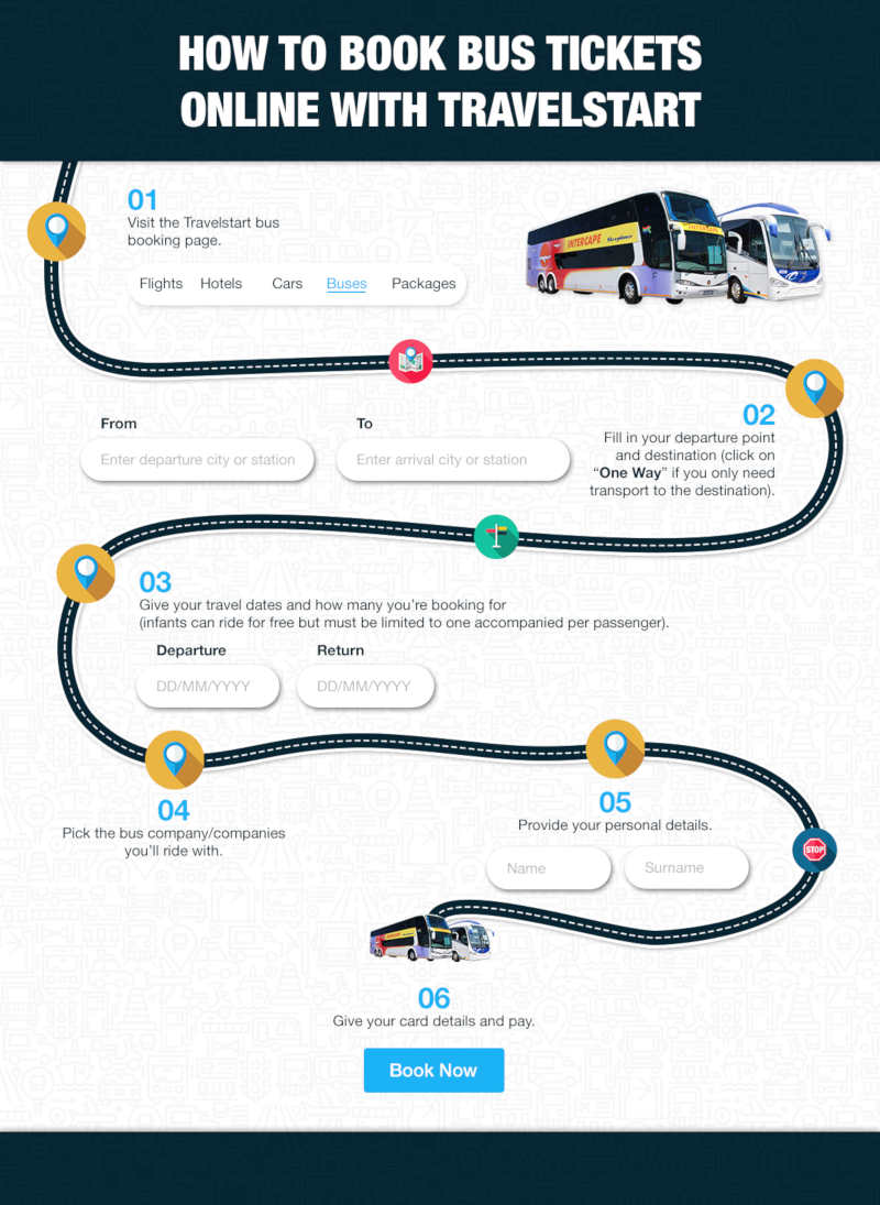 How to Book Buses Online Infographic