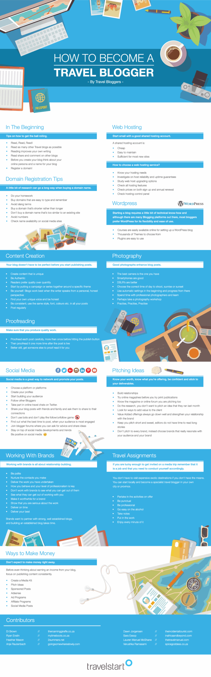 INFOGRAPHIC: How to Become a Travel Blogger