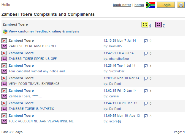 Zambesi Toere complaints Complaints about 'Zambesi Toere' on Hello Peter.