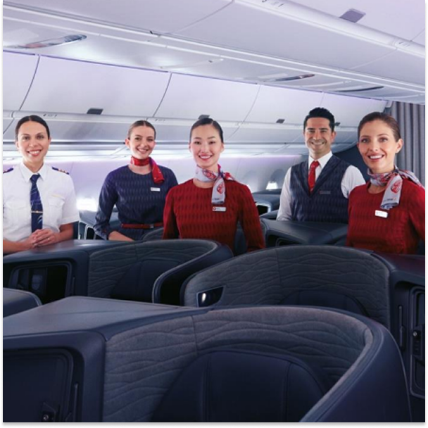 Turkish Airlines Loyalty Rewards 